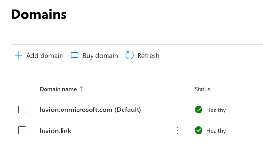 Example of a correct configuration for BlokSec federation showing the onmicrosoft.com domain set as default